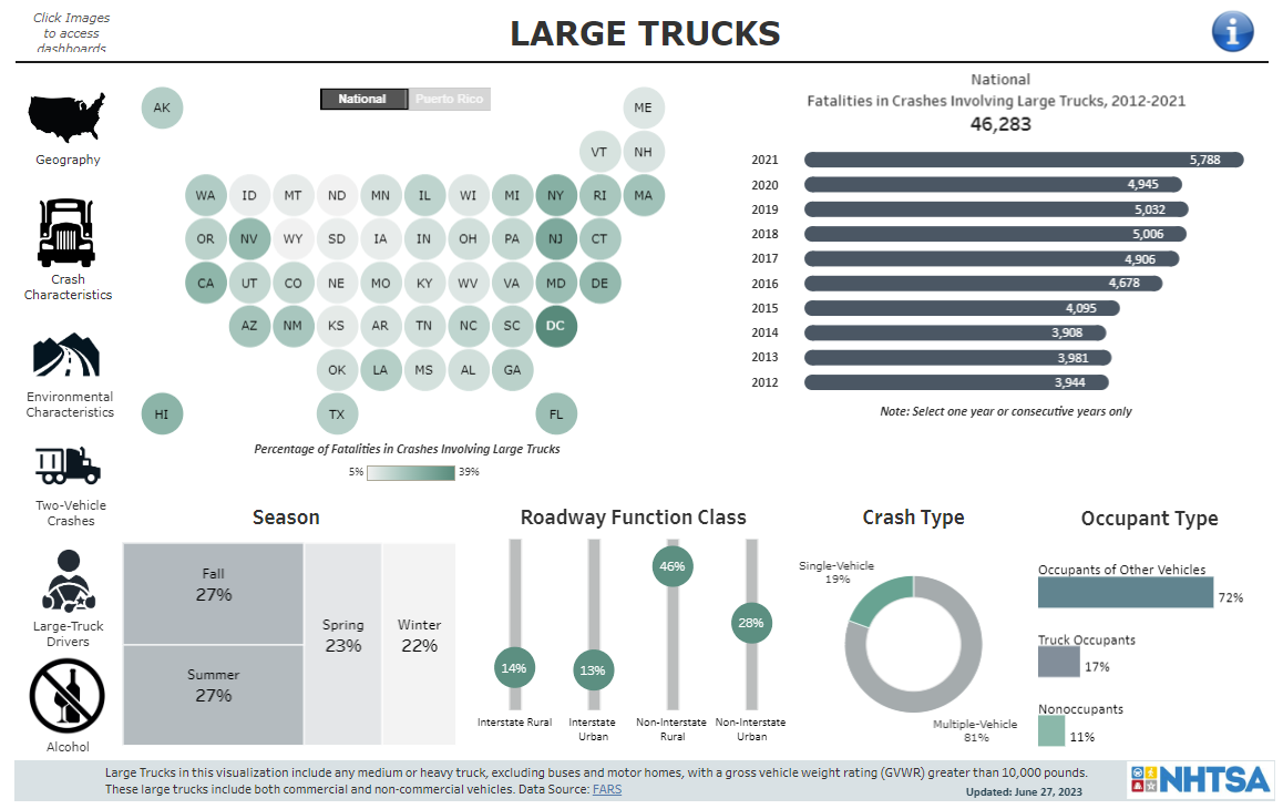 largetruck